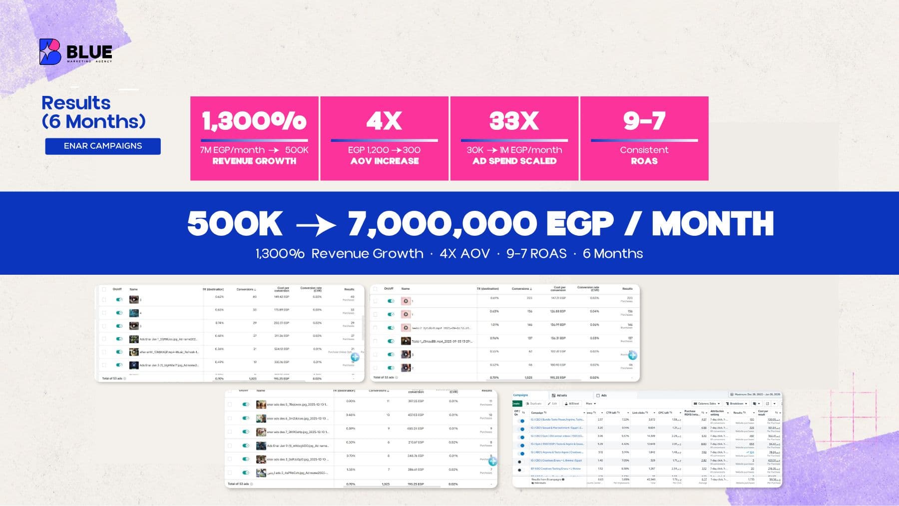 AMAD campaign overview slide